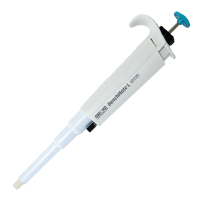 4-Oxford-Benchmate-Manual-Pipette-OBL-1000-FEATURE