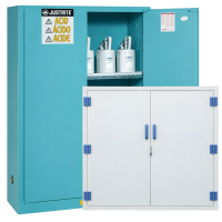 chemical storage cabinets